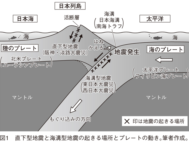 西日本大震災という「時限爆弾」