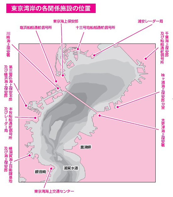 日本はゴジラの東京湾上陸を阻止できるか？