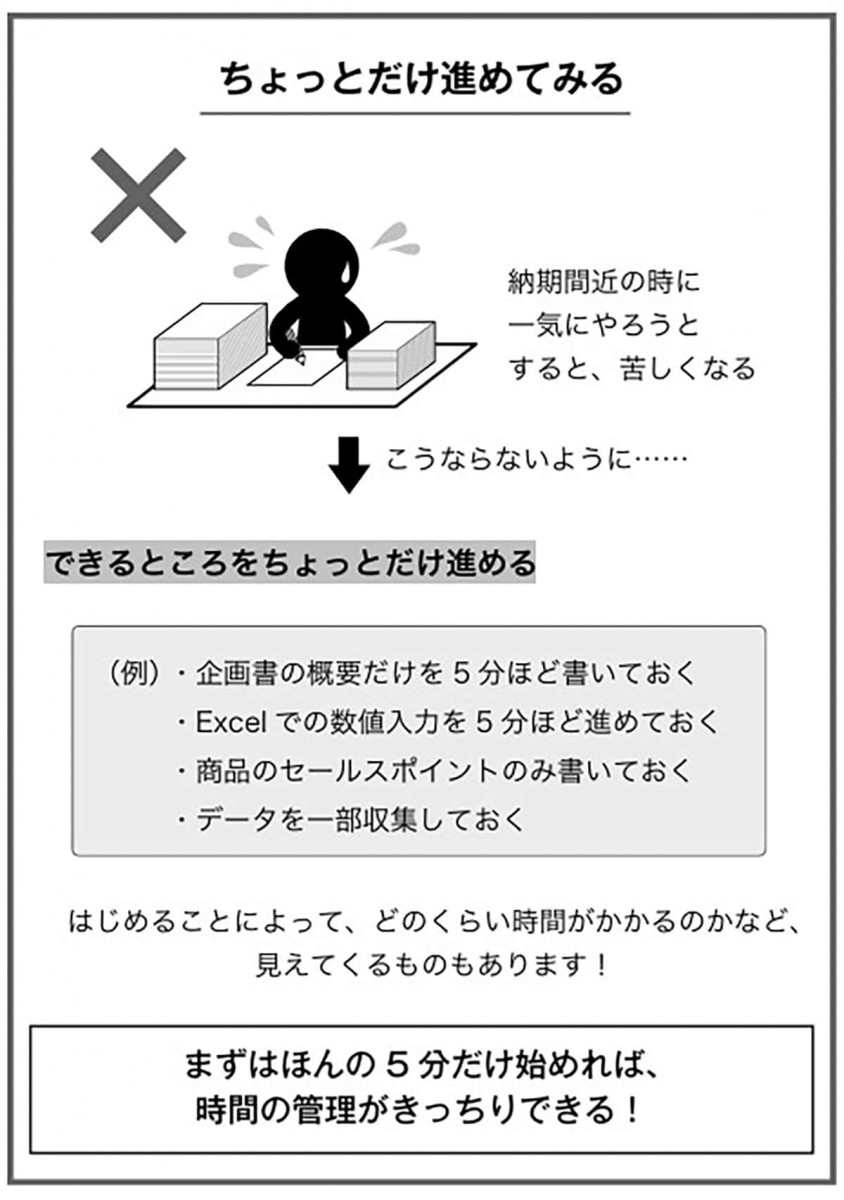 ちょっとだけ進めてみる