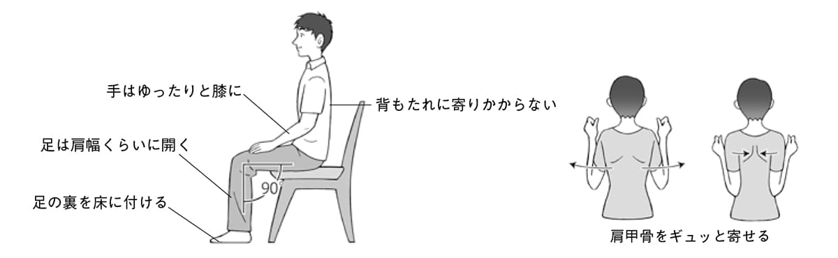「漸進的筋弛緩法」の基本姿勢と動作