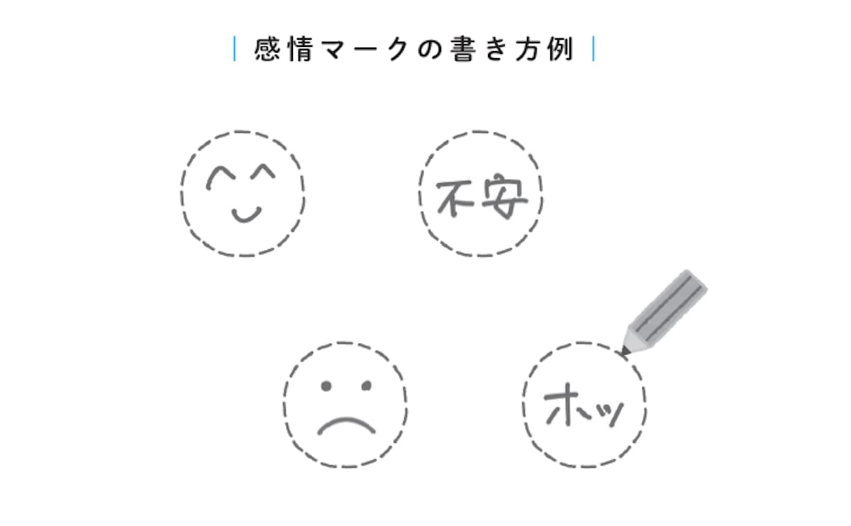 感情マークの書き方