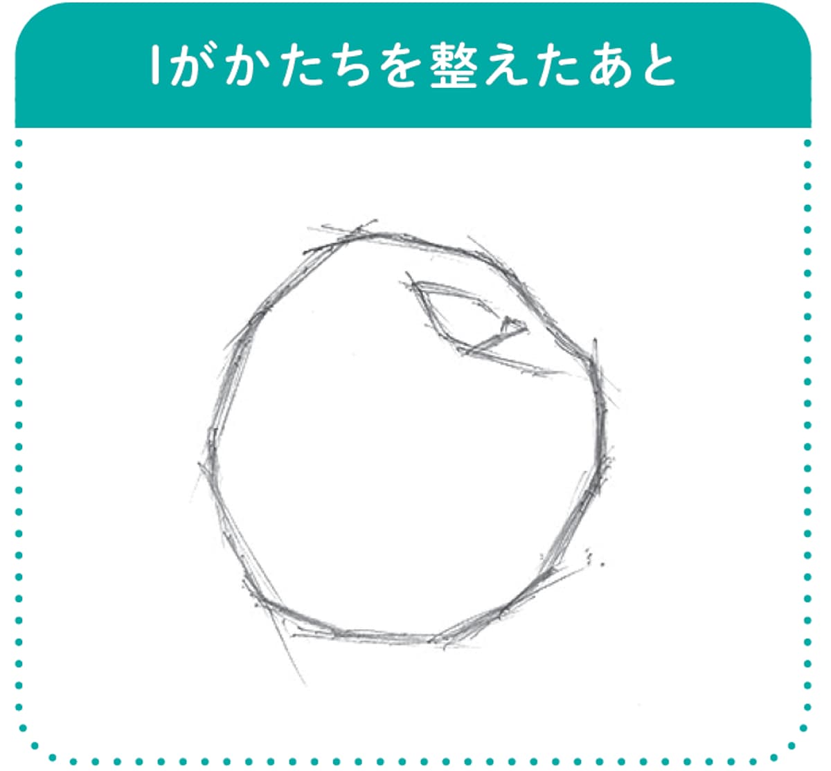 Iがかたちを整えたあと