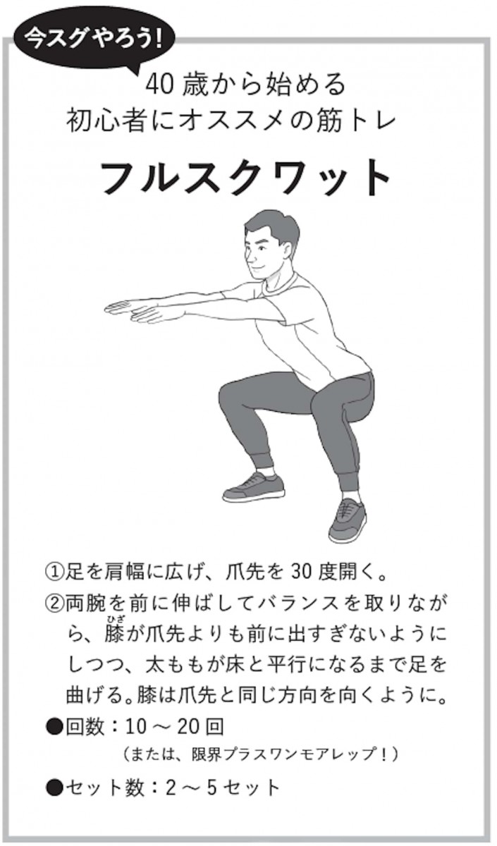 フルスクワット