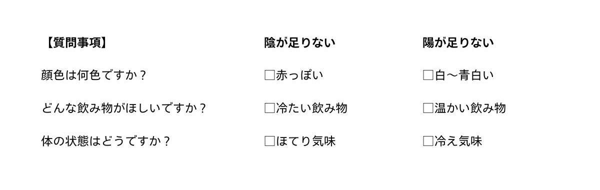 バランスの偏りがわかるセルフチェック