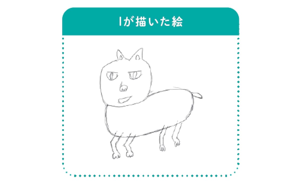 Iが描いた絵