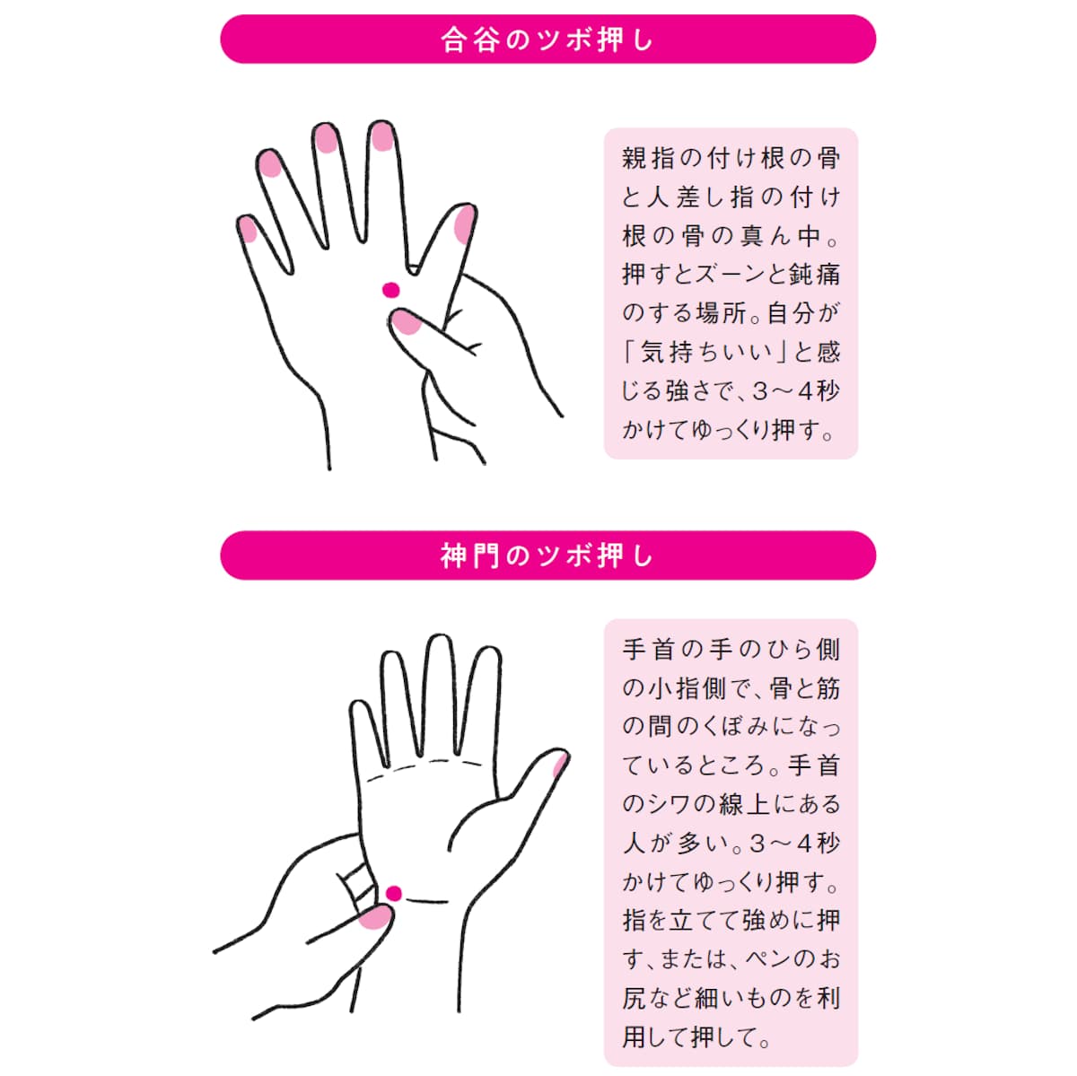 自律神経整えツボ押し