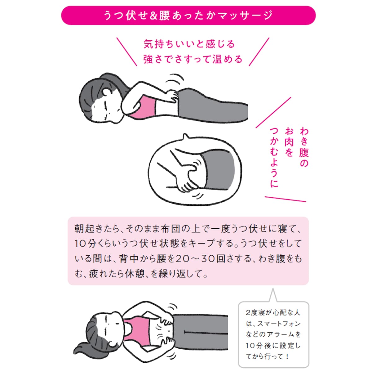 うつ伏せ&腰あったかマッサージ