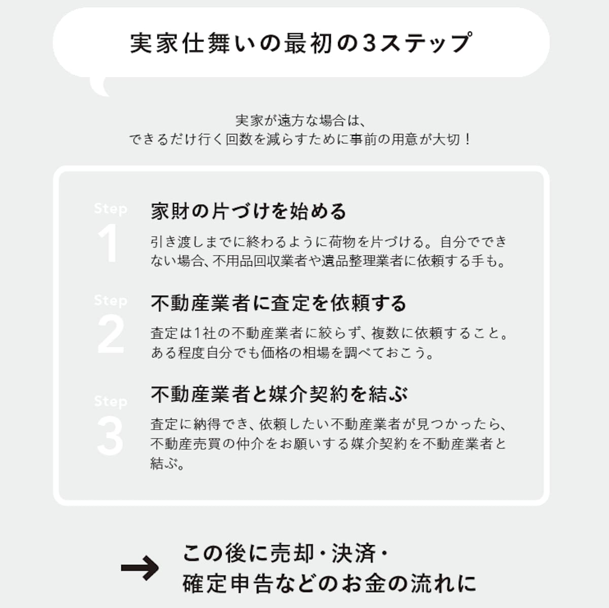 実家仕舞いの最初の3ステップ