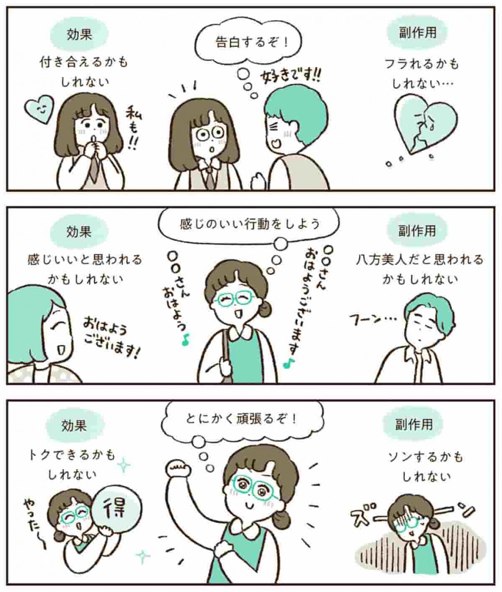 プラスとマイナスの両方 を受け入れる