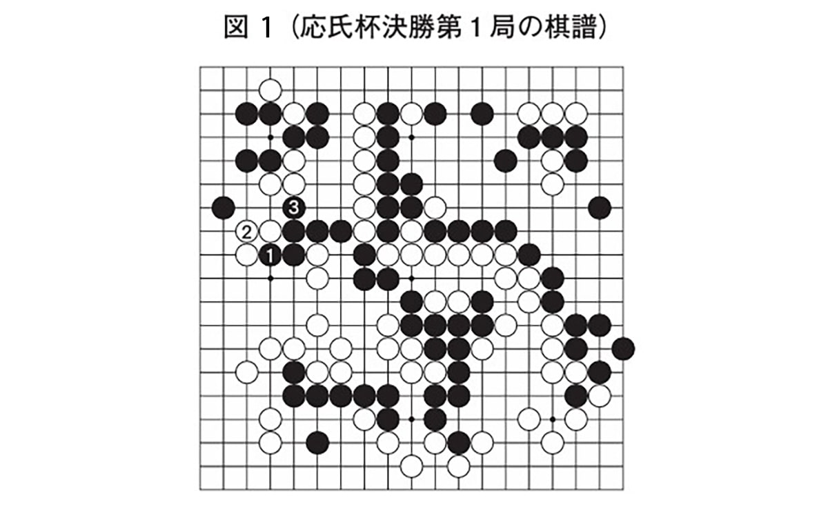 応氏杯第1局の棋譜