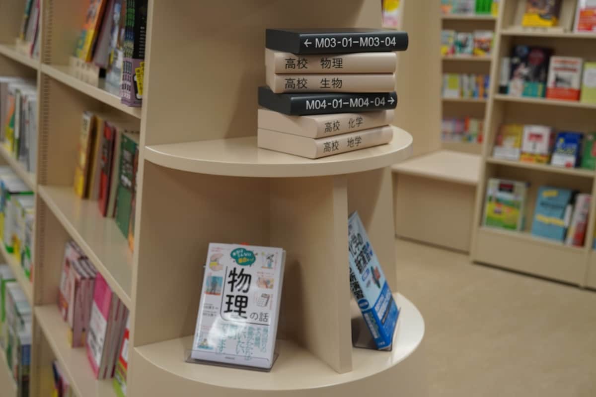 積読サイン