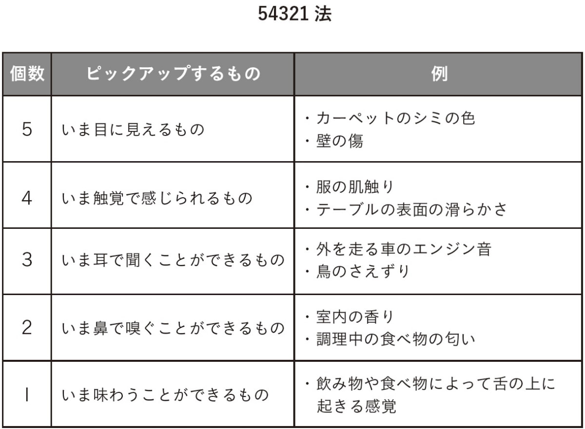 鈴木祐著『最高の状態 無』