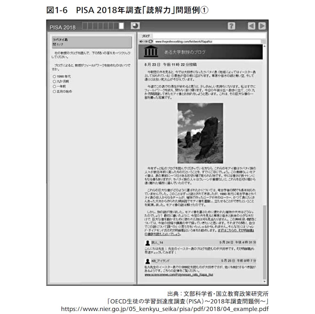 図1-6 PISA 2018年調査「読解力」問題例①
