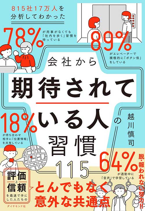 815社17万人を分析してわかった 会社から期待されている人の習慣115