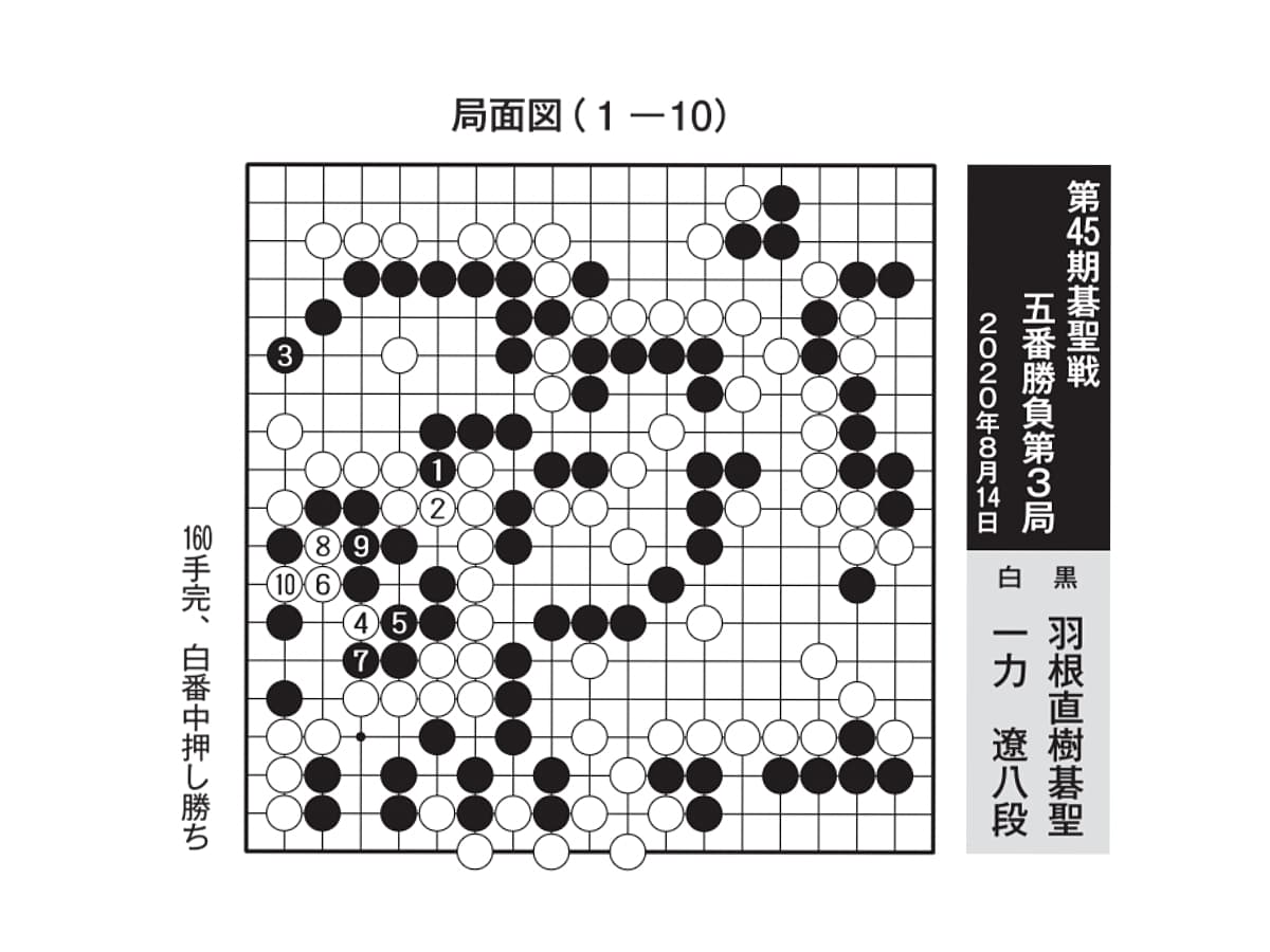 田中章「二刀流の棋士」